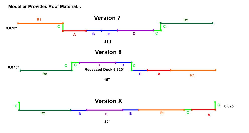 N Scale "Allstate Machine" Kit - WITH 4th & 5th Floor Extension Module - ITLA