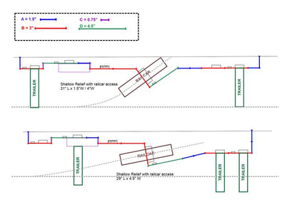COMING SOON !!  Use the VIP Reservation Link - ITLA