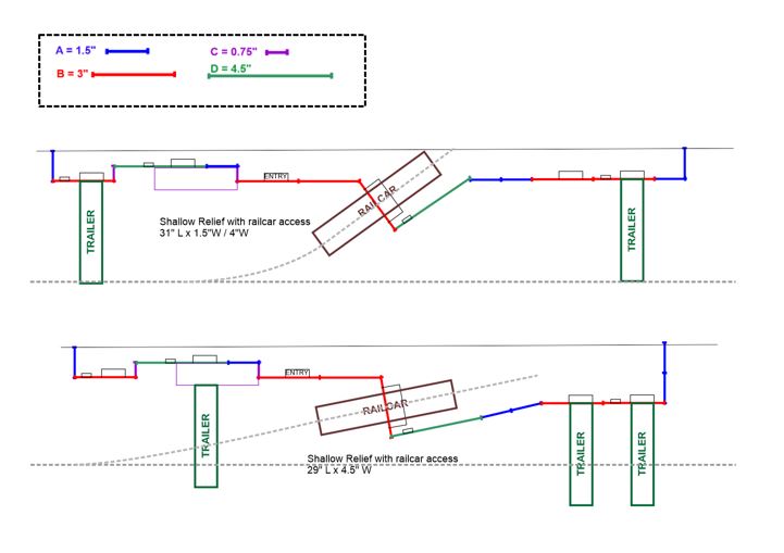 HO TriState Fabricators Kit Shipping for FREE (in N. America only