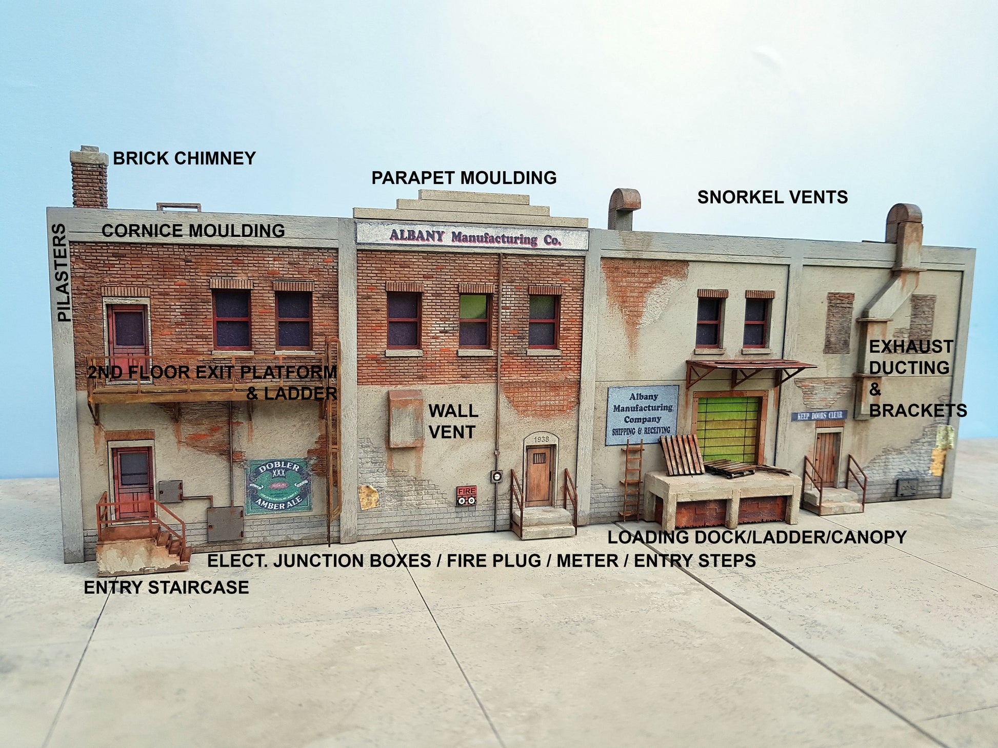 HO Albany Manufacturing Co. - ITLA