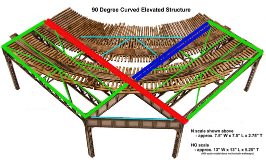 HO/N - 90 Degree Curved Structure Kit - ITLA