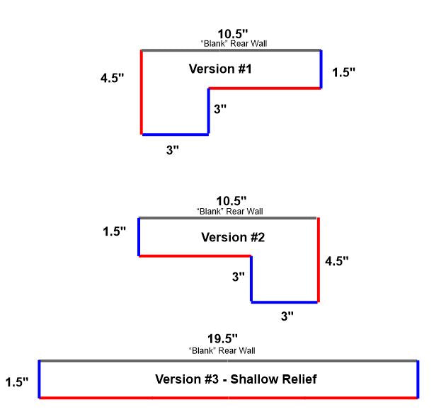 HO Scale Allstate Machine Parts  -  "3 in 1 kit" - ITLA
