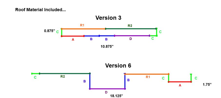 N Scale "Allstate Machine" Kit - WITH 4th & 5th Floor Extension Module - ITLA