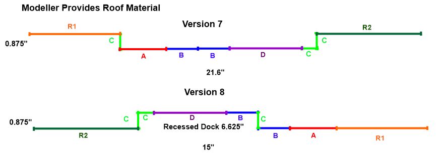 N Scale "Allstate Machine" Kit - ITLA