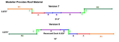 N Scale "Allstate Machine" Kit - ITLA