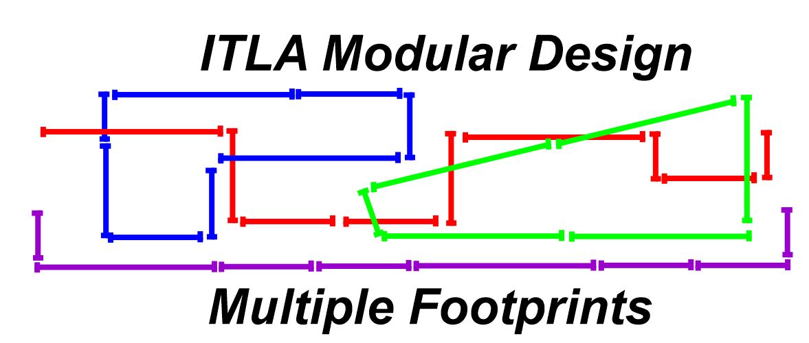 N Scale "Allstate Machine" Kit - Shown in its "Shallow Relief/Flat" footprints - ITLA