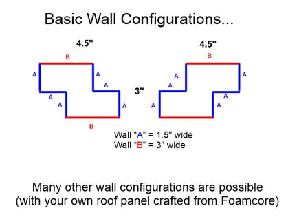 HO D.V. Ross Kit Bundle - ITLA